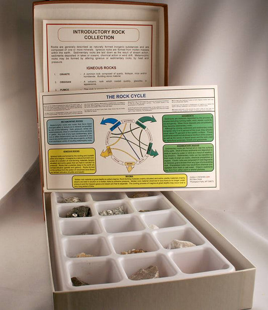 Rock Extraction Kit Earth Science Tools and Mineral Specimen Kits to feed your geology ...