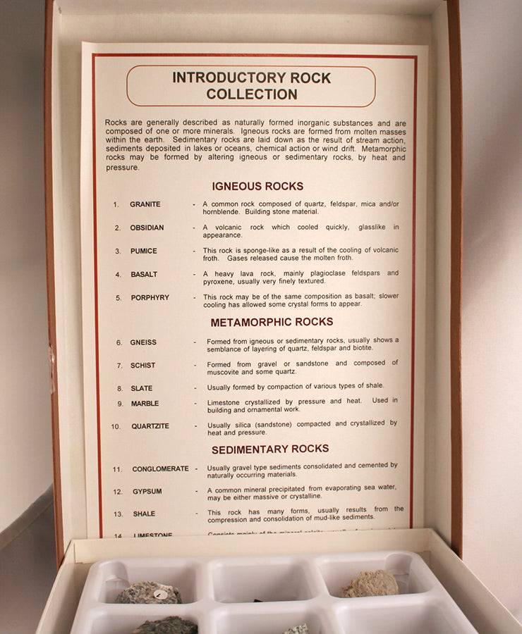 Kit - Intro to Rock Collection_chart of 3 types of rocks