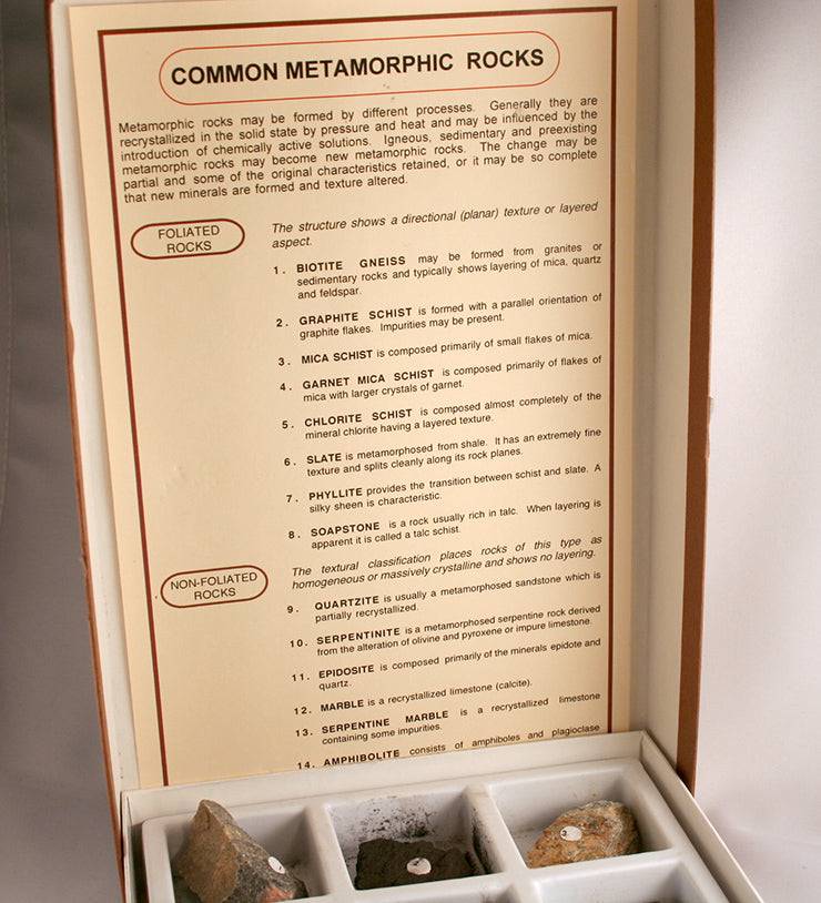 Metamorphic index in kit