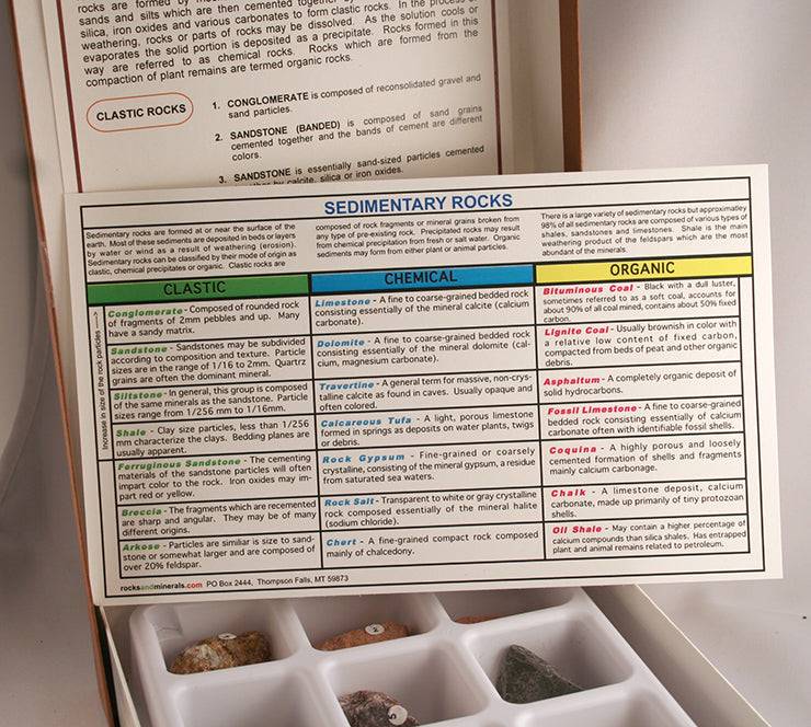 Sedimentary kit with card