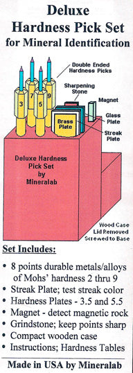 80010 Hardness test kit-schematic